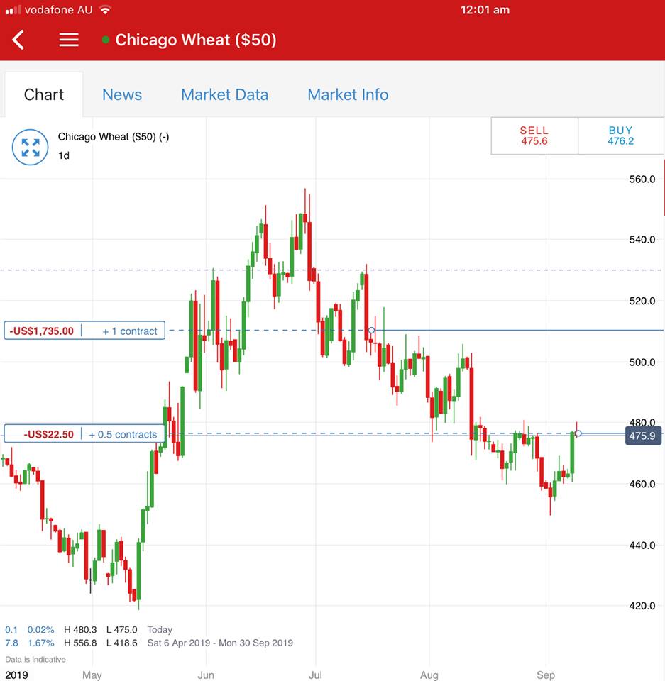 Sep10Wheat.jpg