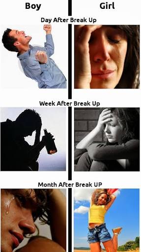 Breakup Should Be Called Breakdown Steemkr Breakup Should Be Called Breakdown Steemkr