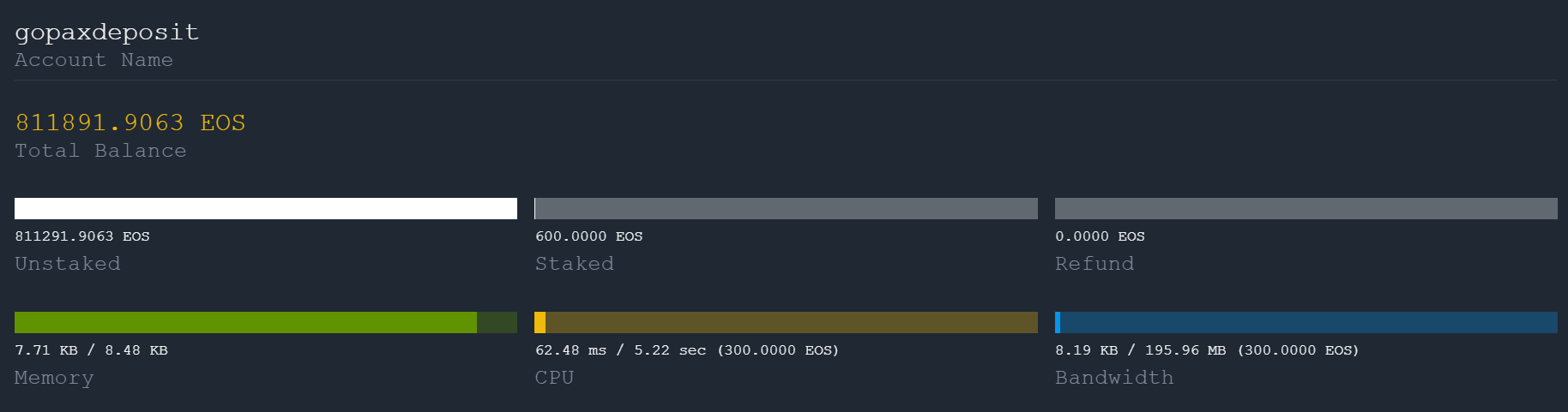 gopax(811891.9063).png