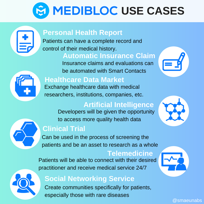USE CASES.png