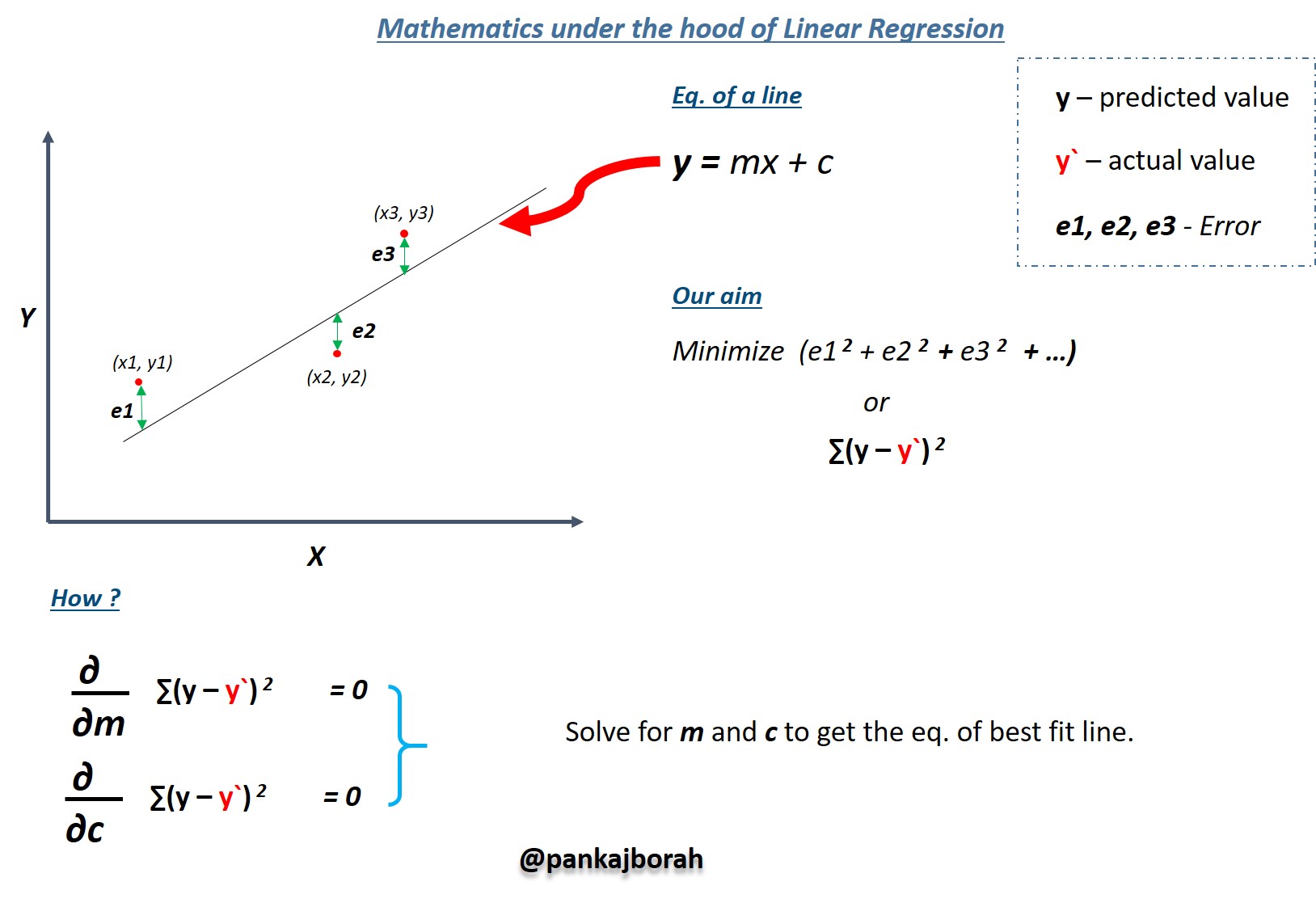 math_pankaj.jpg