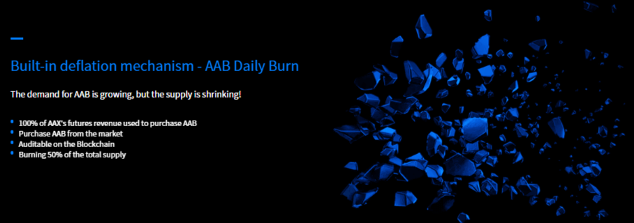 AAB_burn.png