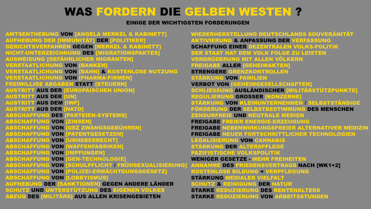 gelbe Westen telegram.jpg