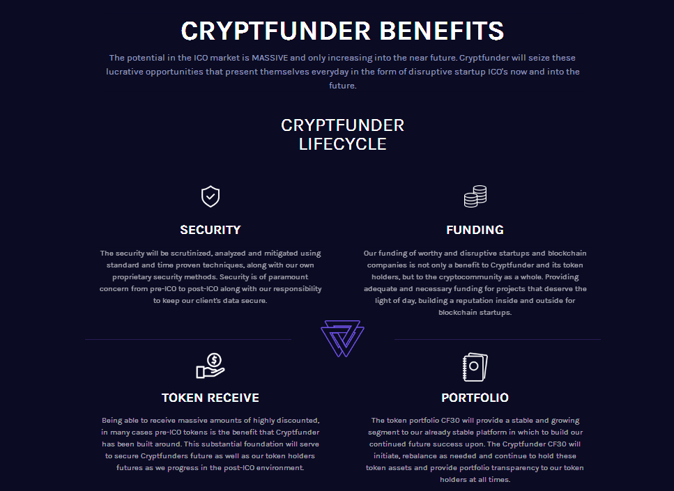 Cryptfunder Decentralized Funding for Startup ICOs Blockchain(2).png
