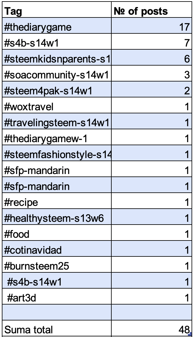 Screenshot 2023-12-01 at 00.11.29.png