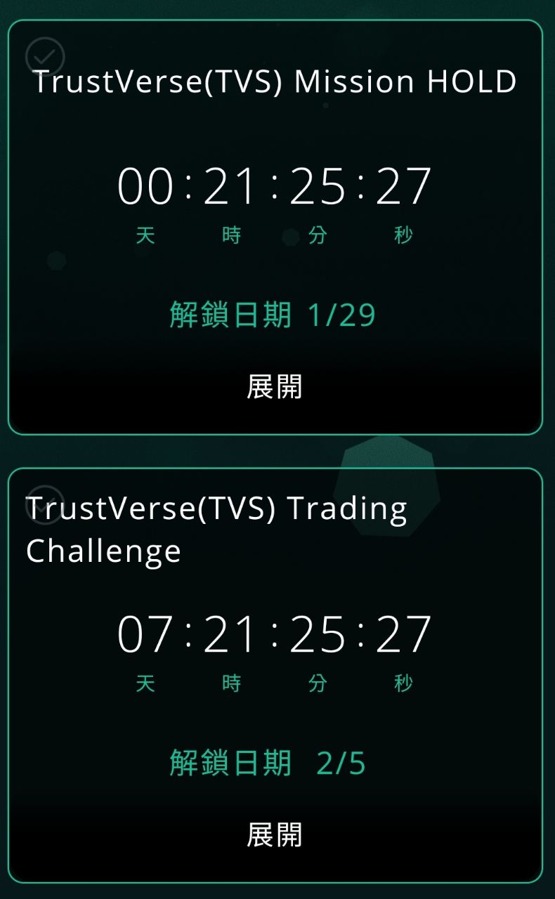 COBINHOOD x TrustVerse 上币活动