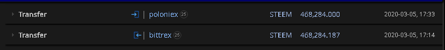 2020-03-07 21_27_52-SteemWorld ~ @hkdev404.png