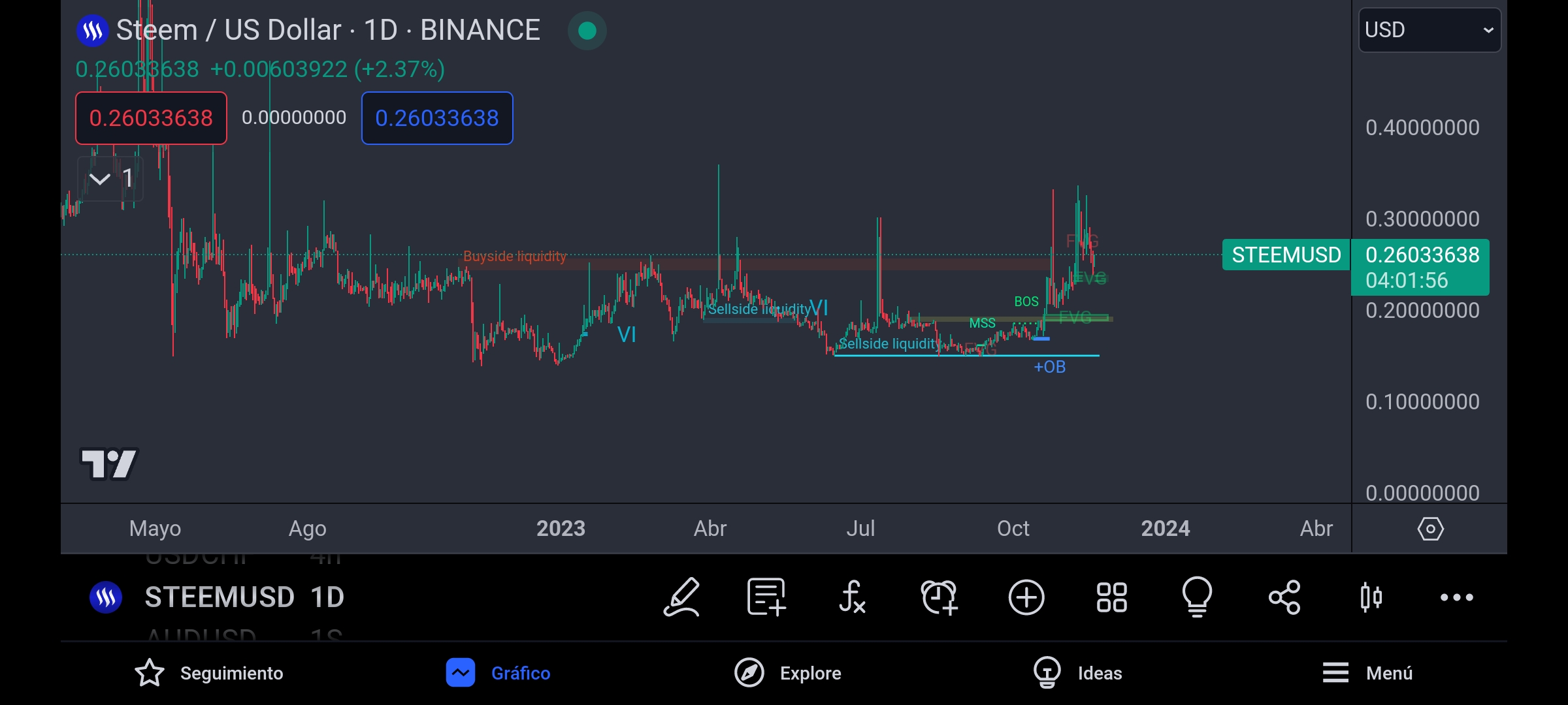 Screenshot_2023-11-19-14-58-05-158_com.tradingview.tradingviewapp.jpg