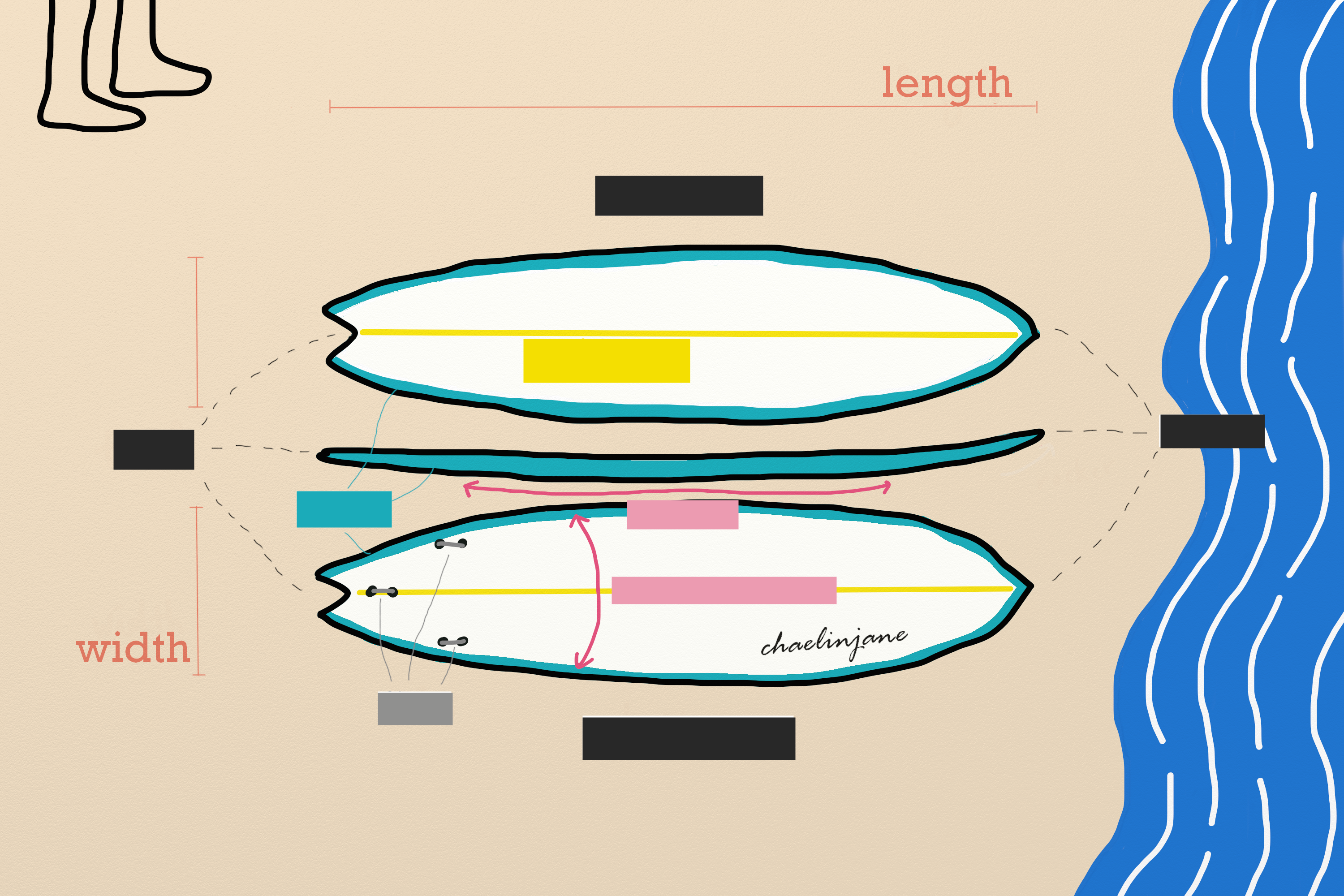 surfboard parts review.png