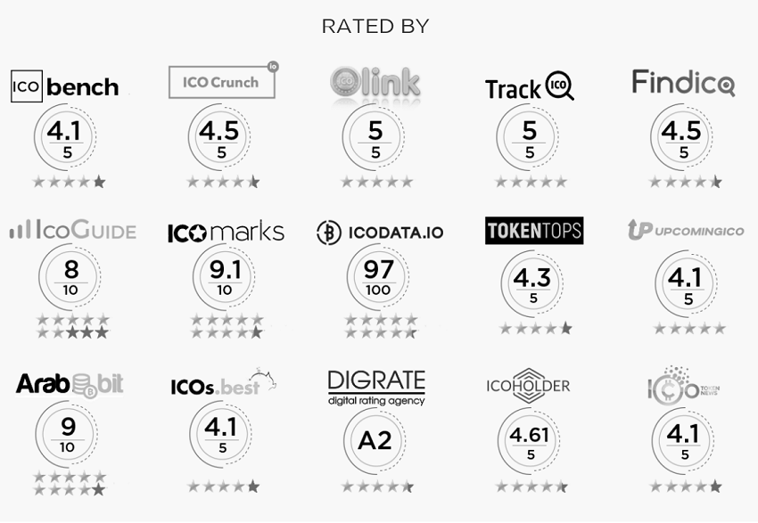 Ingot Coin Ratings.png
