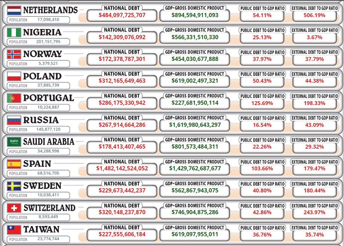 worlddebtclocks.jpg