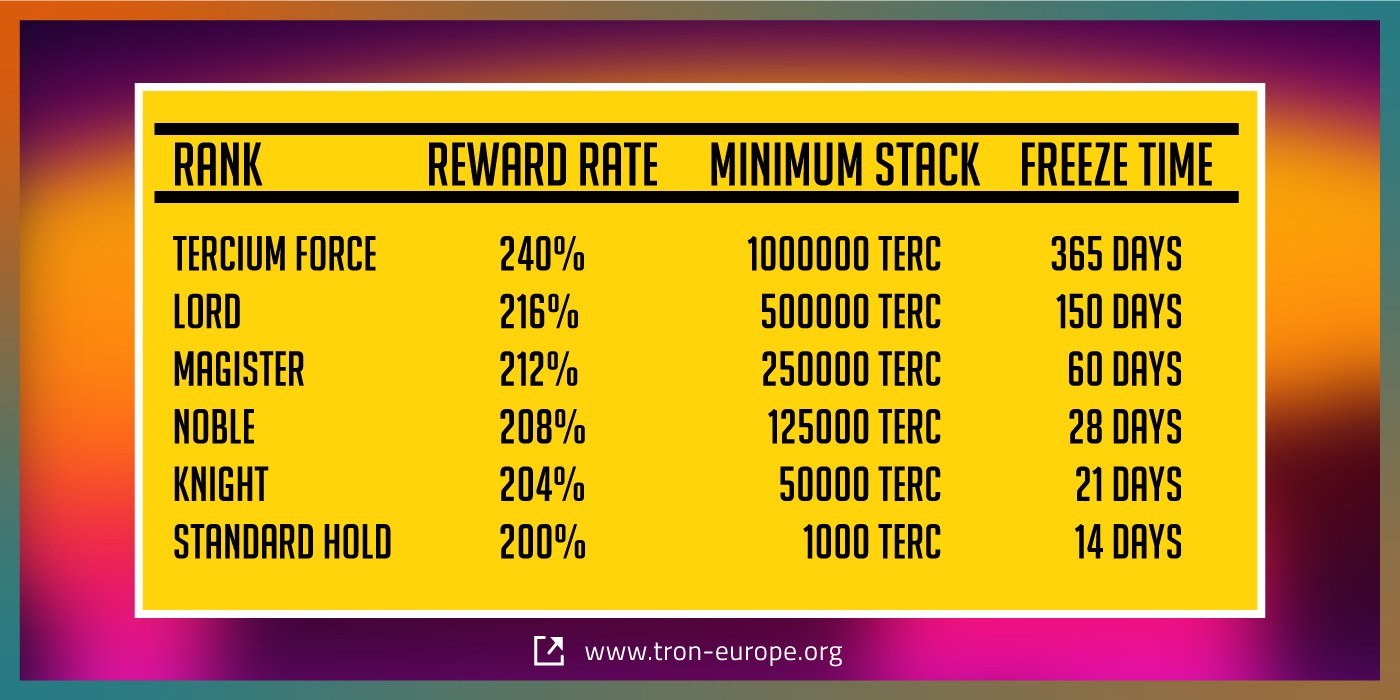 freeze_table.png