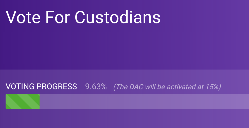 eosDAC Voting