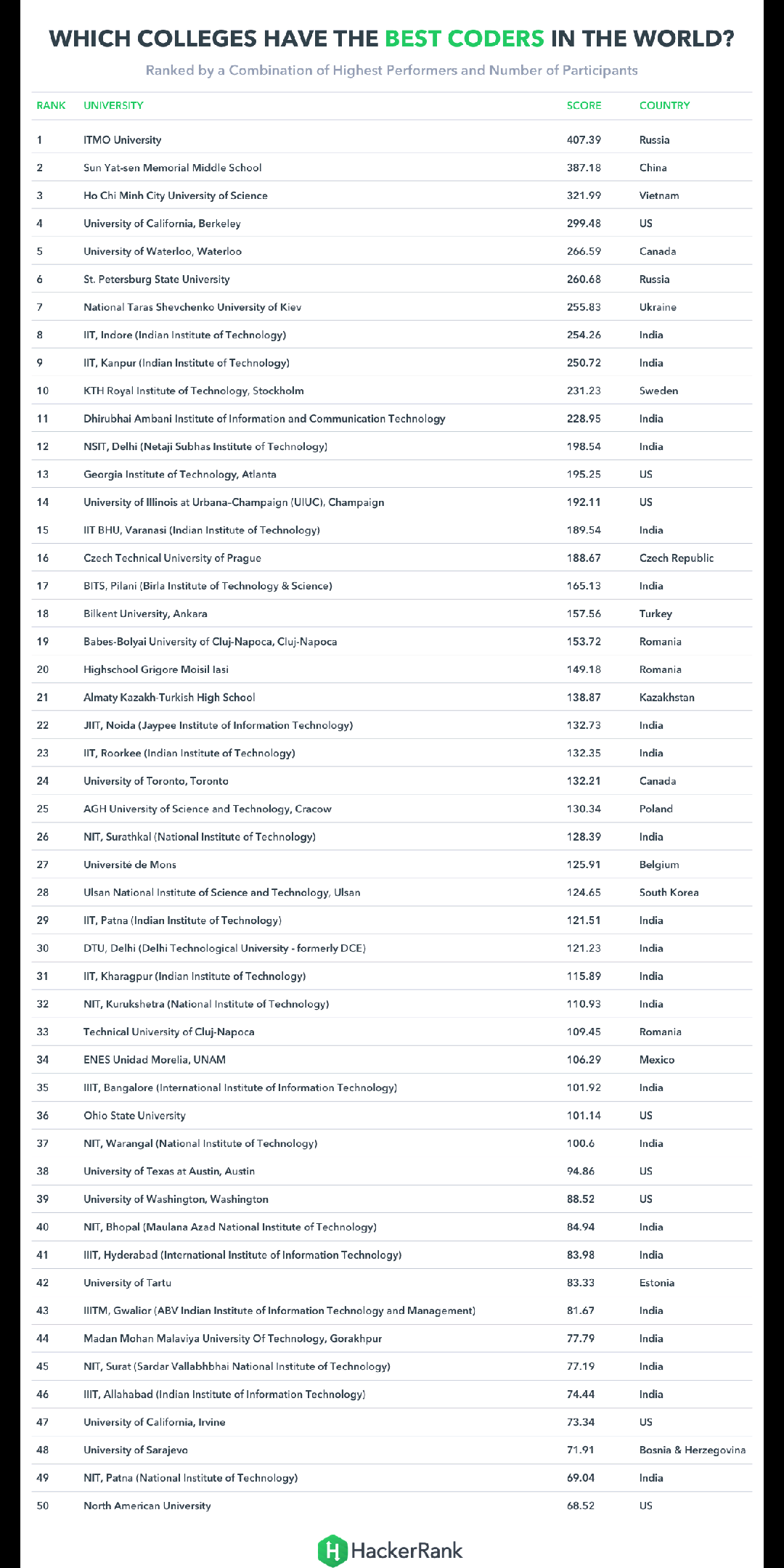 Screenshot_2019-09-18-16-35-32-124_com.linkedin.android.png