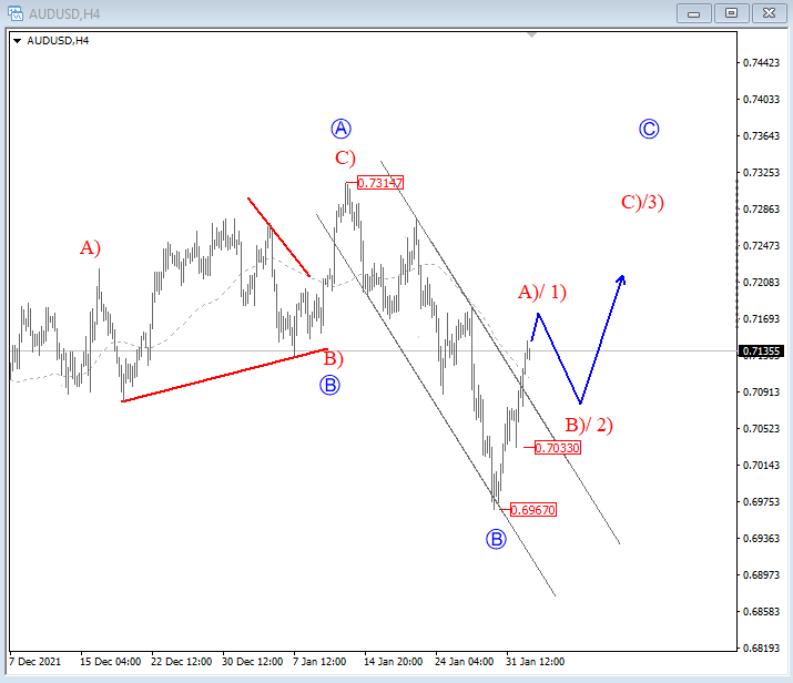 audusd.png