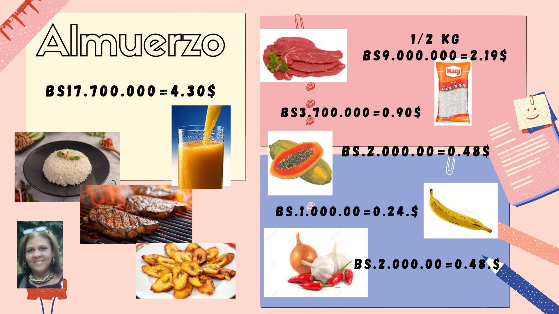 ¿Qué puedes hacer con 20 STEEM(10 USD) EN VENEZUELA (4).jpg