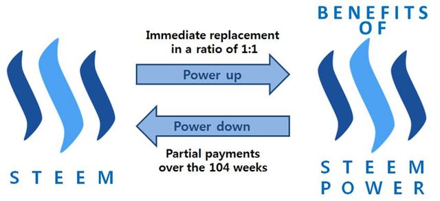 powerup.jpeg