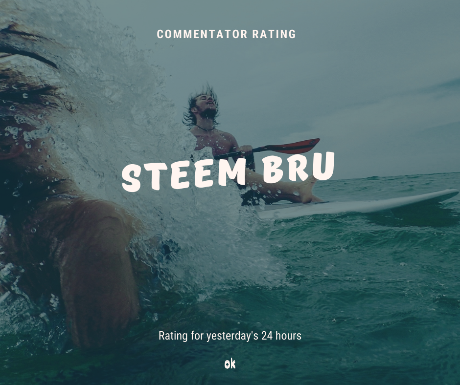 Rating commentors (8).png