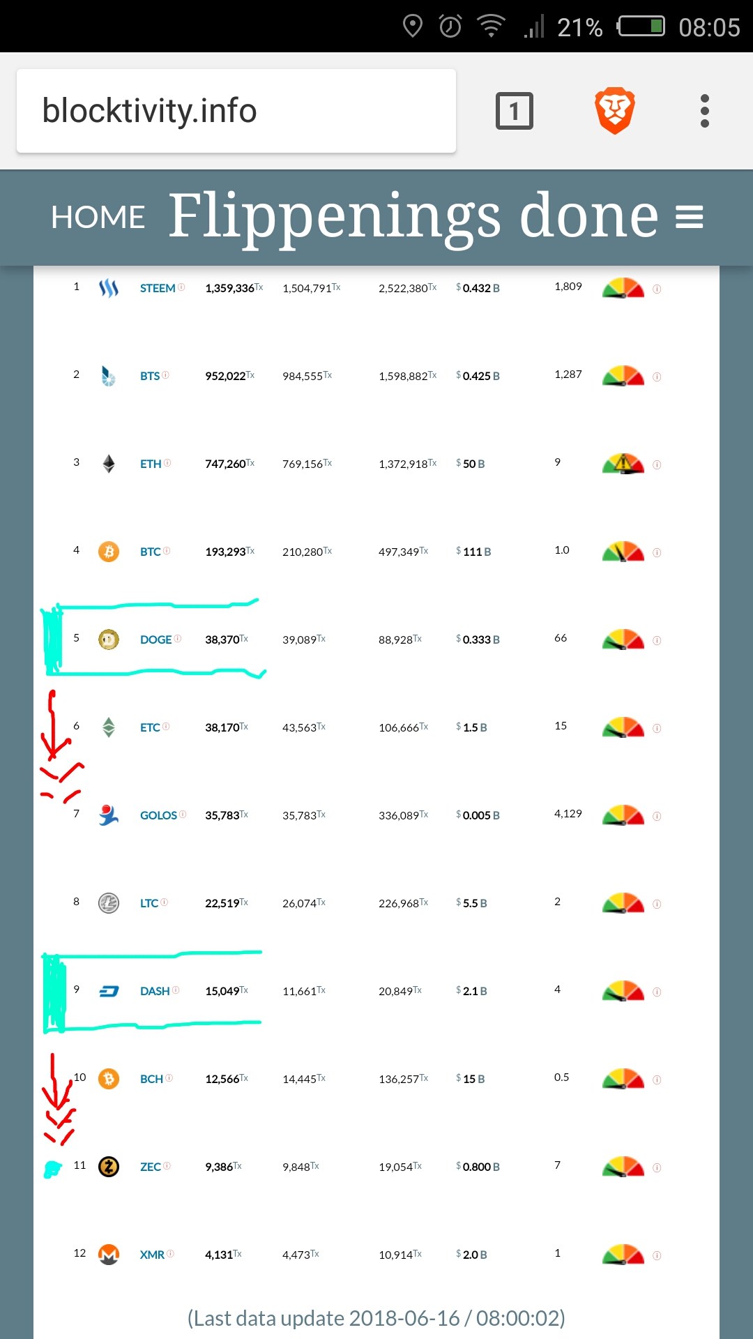 Screenshot_2018-06-16-08-05-13_20180616081240722.jpg