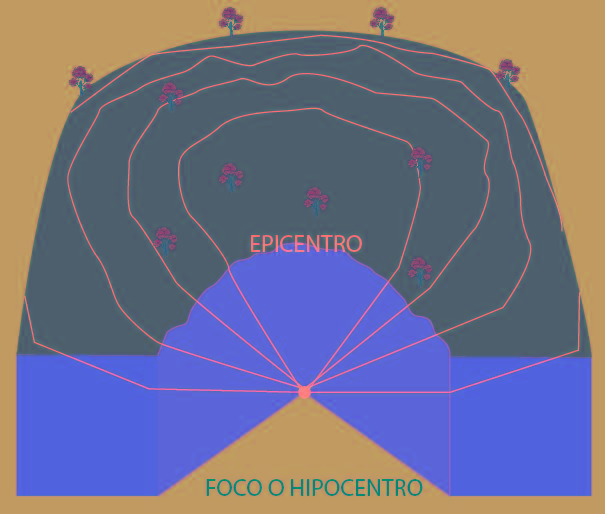 EPICENTRO.jpg