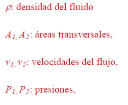 Parametros%20Ec.%201-2.jpg