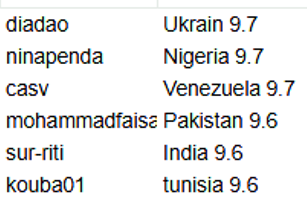 Screenshot (3574).png