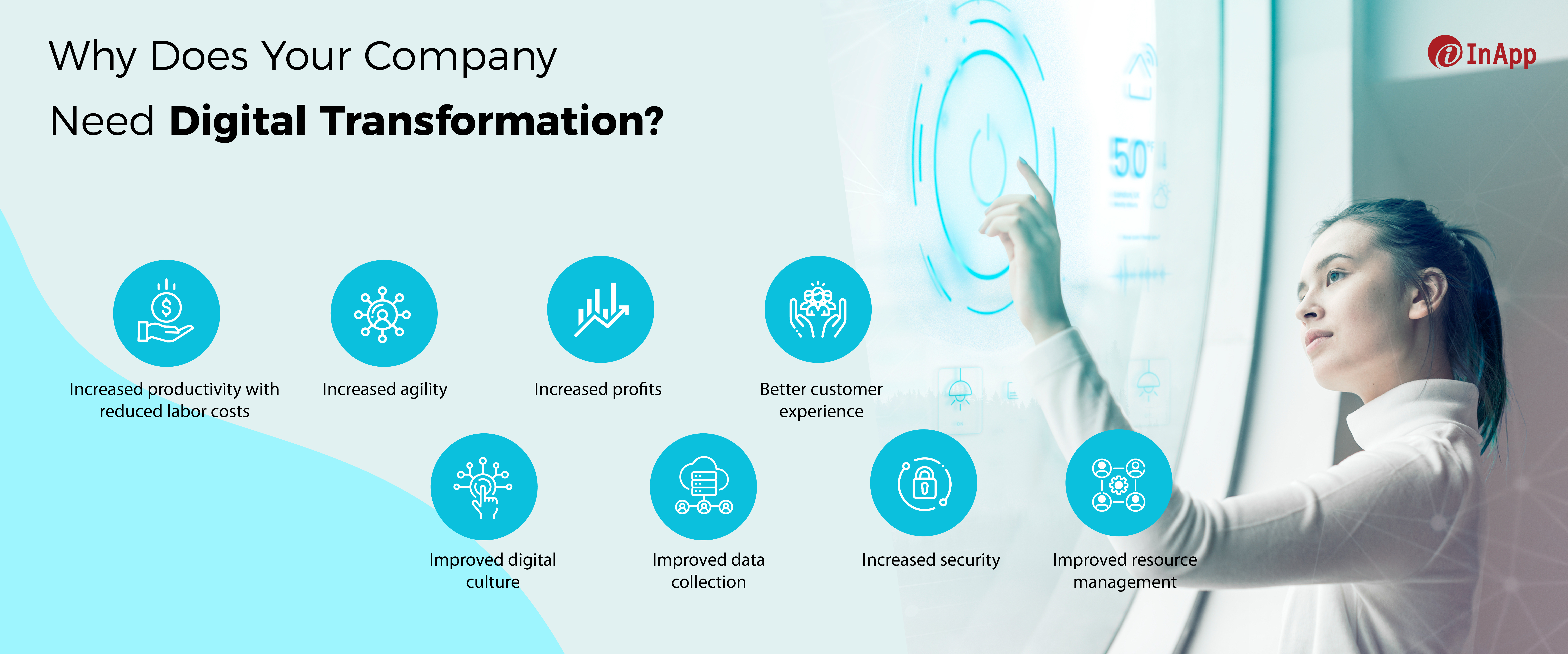 1920x801-01 Why Does Your Company Need Digital Transformation.jpg