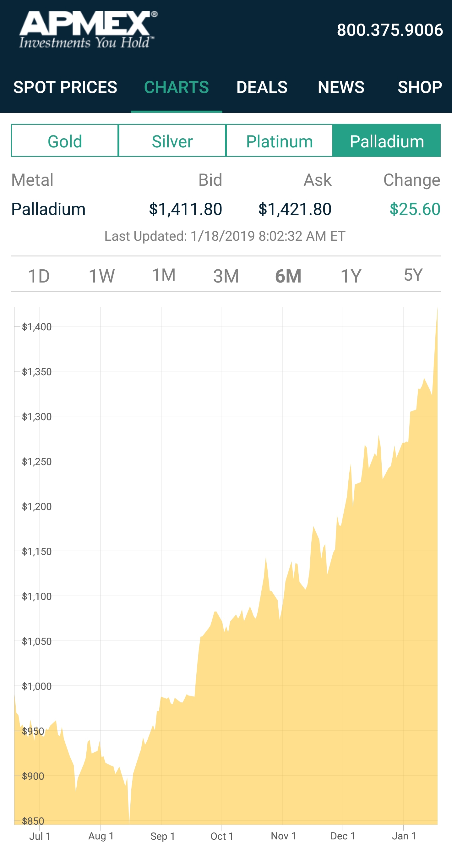 Screenshot_20190118-070530_APMEX.jpg