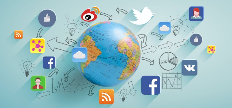 global-social-stratergy.jpg