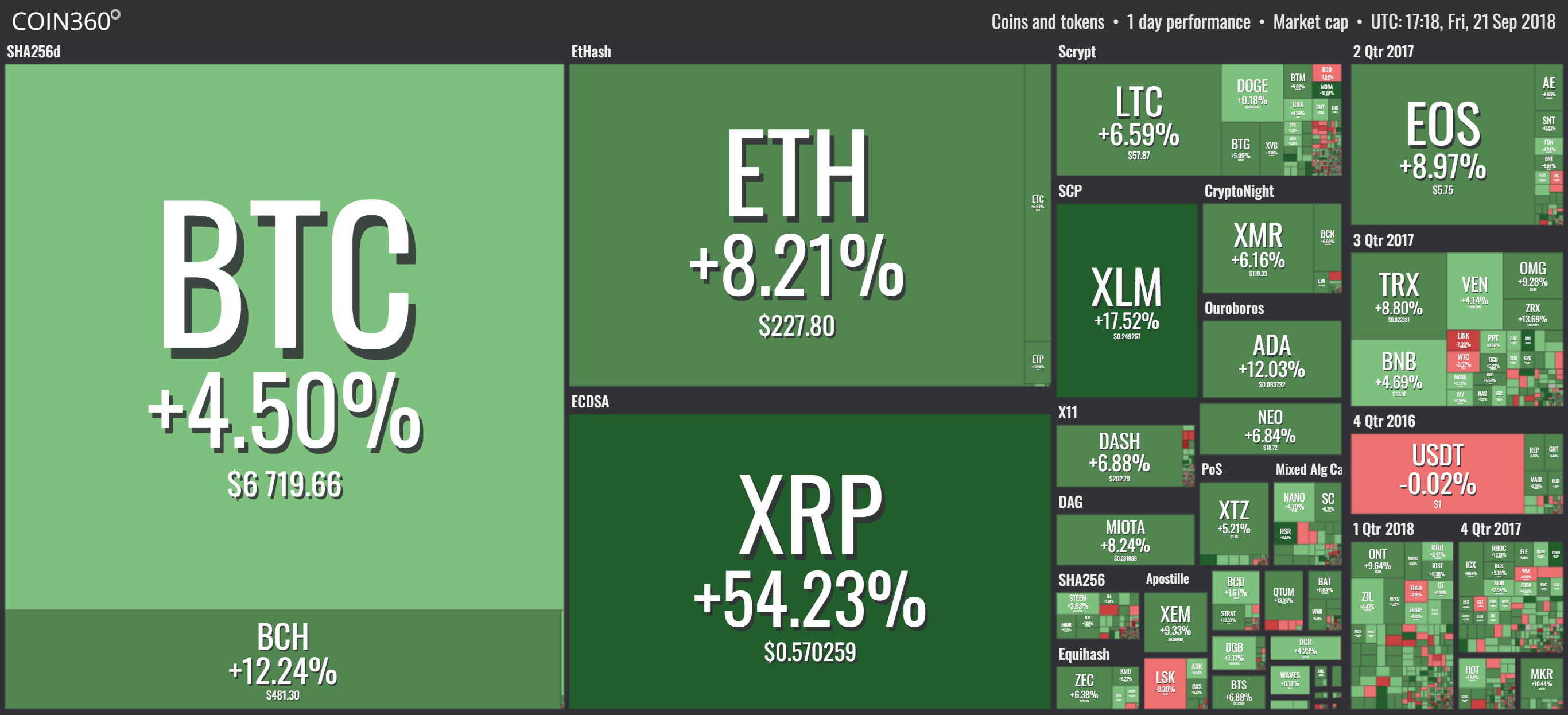 Coin360 (2).png