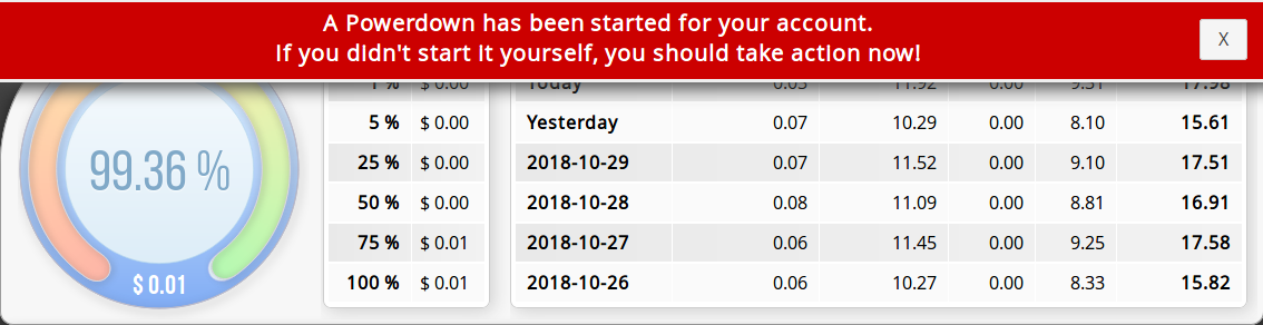 steemworld-powerdown-warning.png