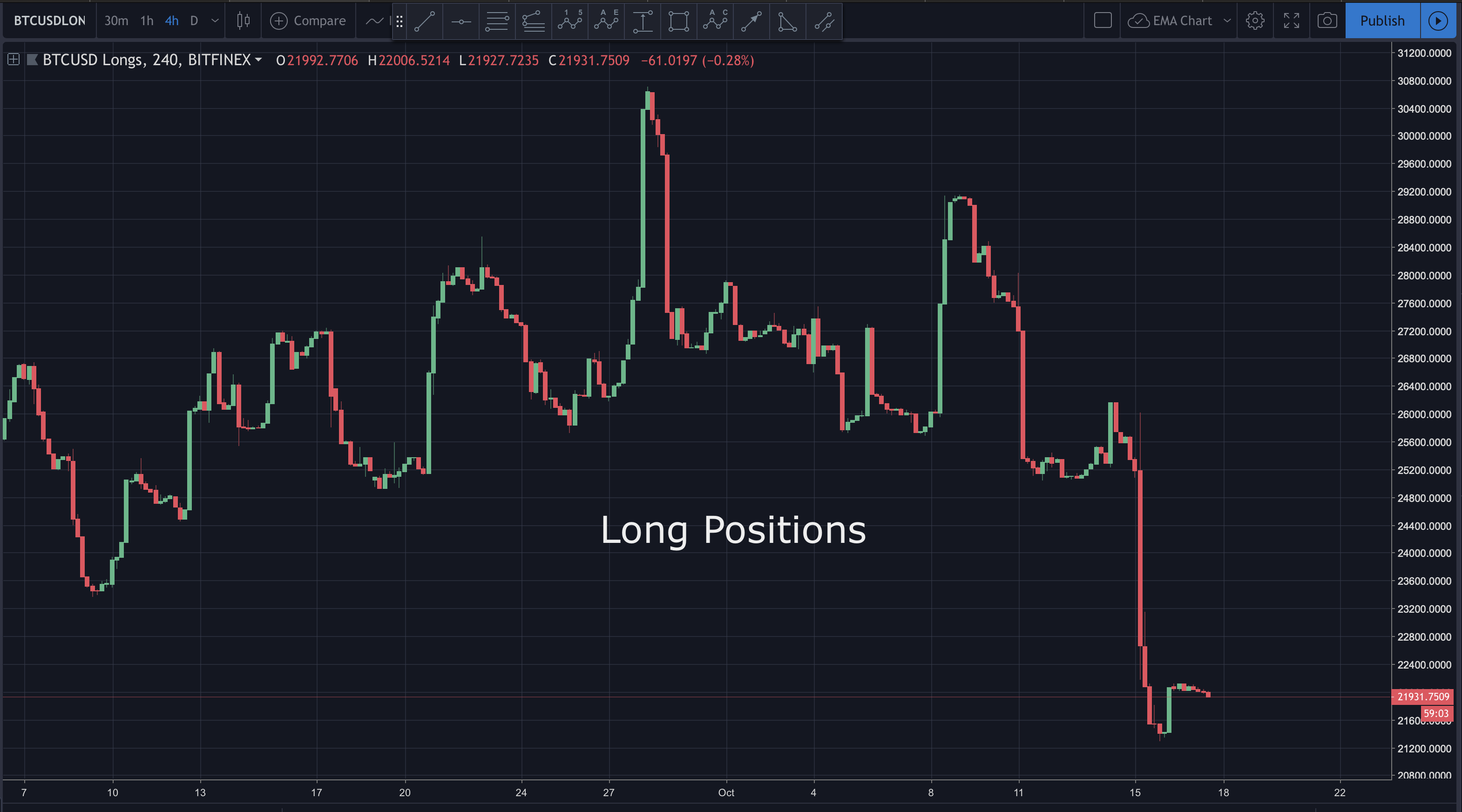 Screen Shot 2018-10-17 at 11.00.58 AM.png