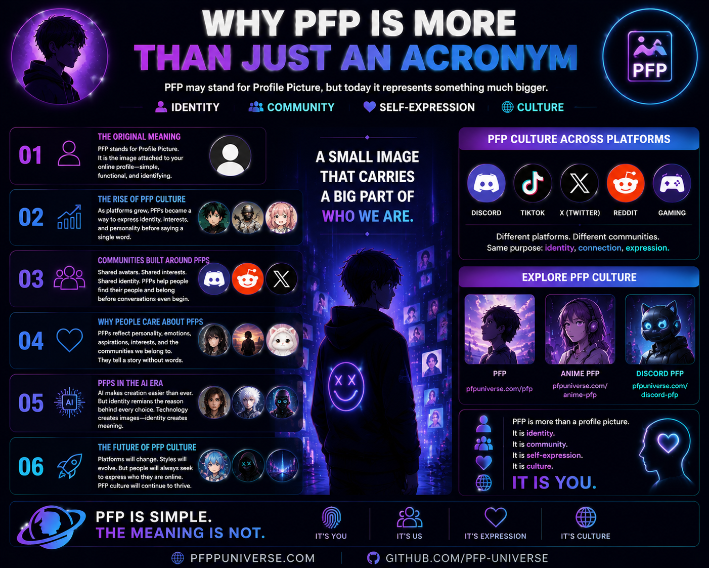 why-pfp-is-more-than-just-an-acronym.png