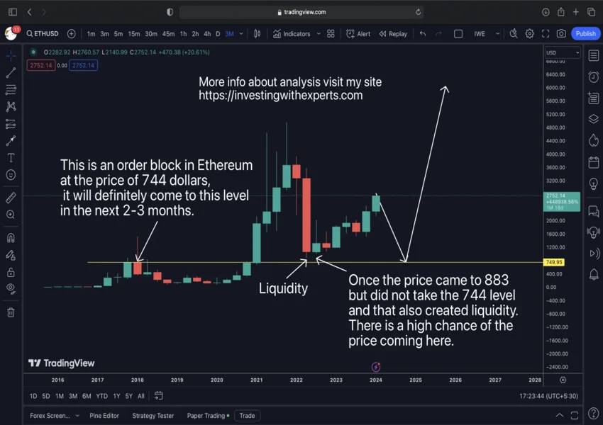 Screenshot 2024-02-14 at 5.23.45 PM (2).webp