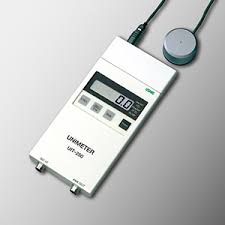 global uv meter market.jpg