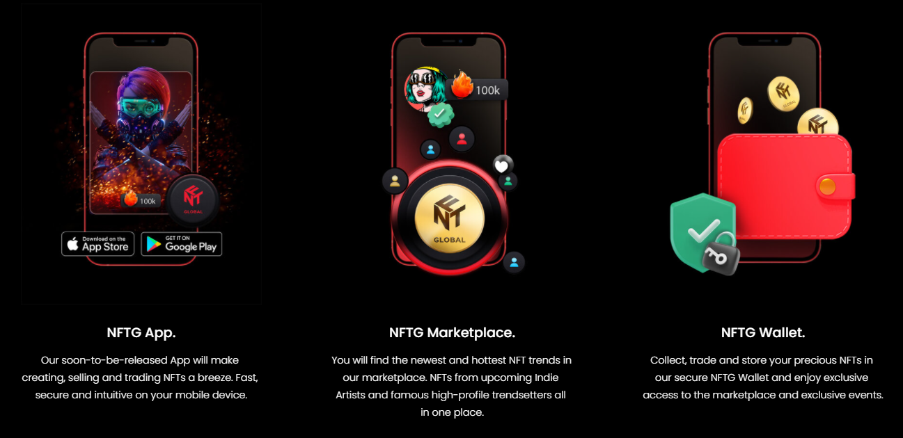 NFTGlobal Features.png