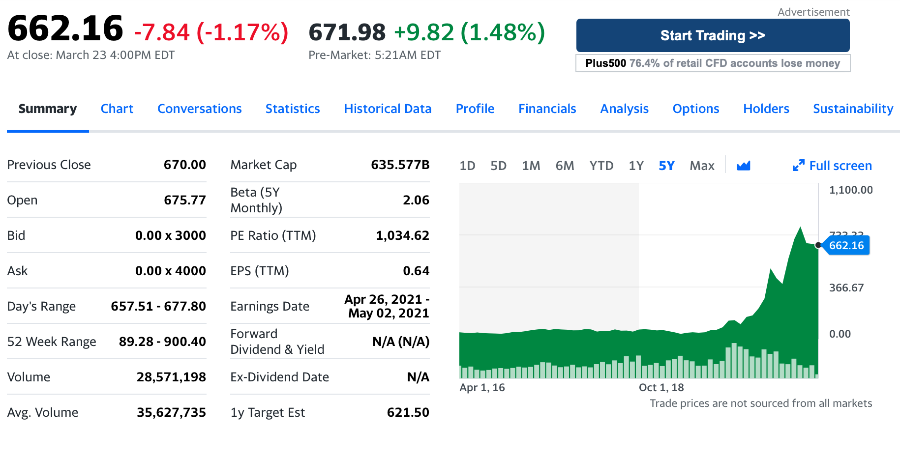 Screenshot 2021-03-24 at 11.21.54 AM.png