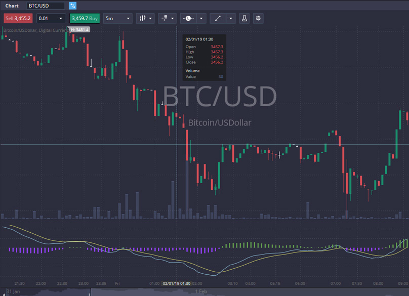 trading-chart (1).jpg