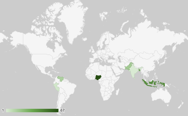 Post frente a Country.png