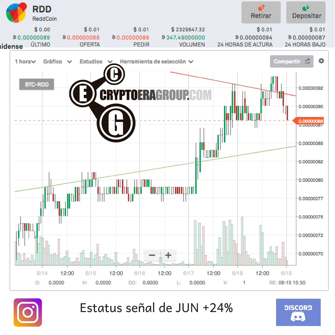 Señal de JUN tasa de copra 1500 satoshi (2).png