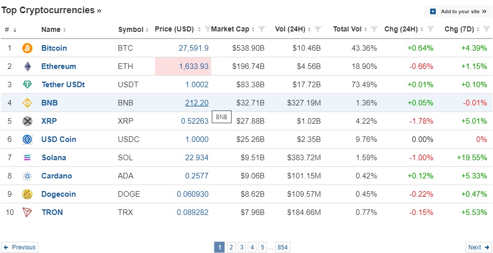 TOP CRYPTO.jpg