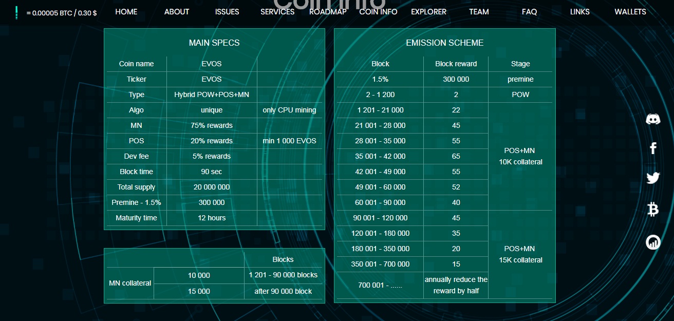 Coin%20Info.jpg