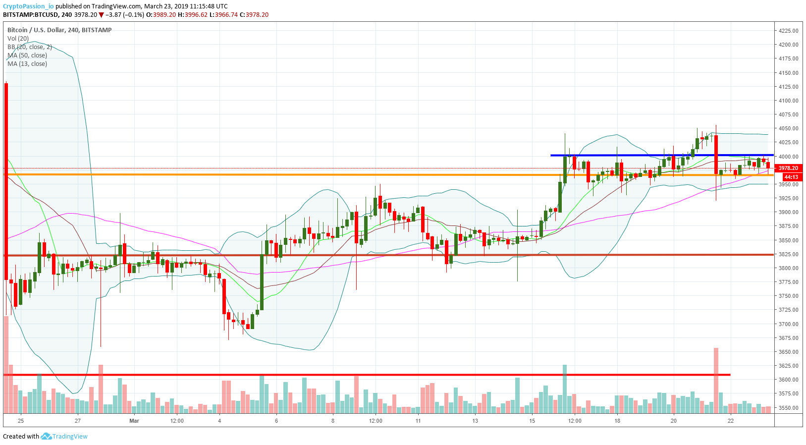 BTCUSD.jpg
