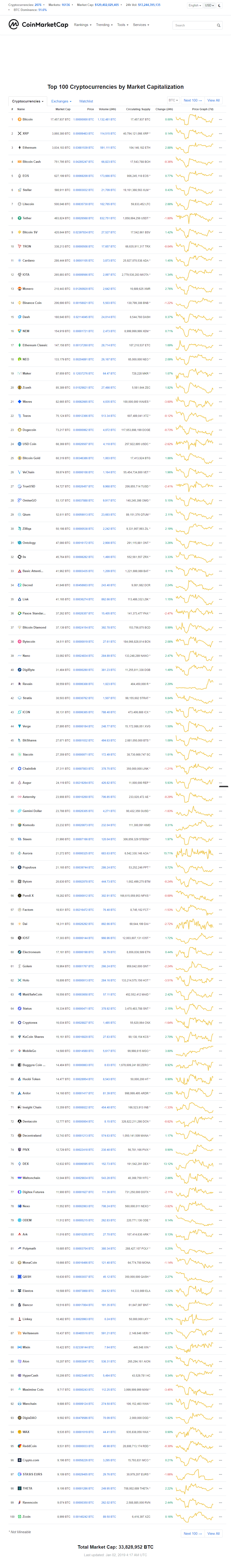 2019-01-02-(1) BTC.png