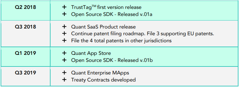 quant roadmap.PNG