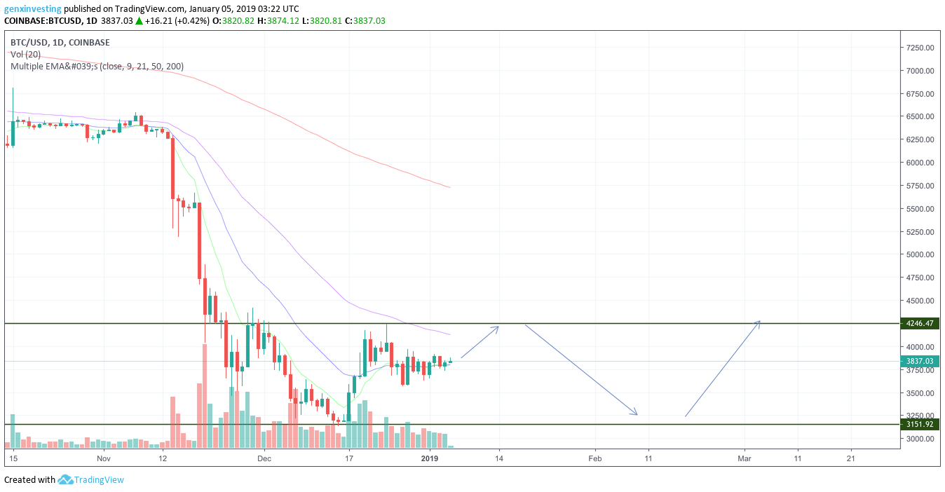Q1Chart_1.png