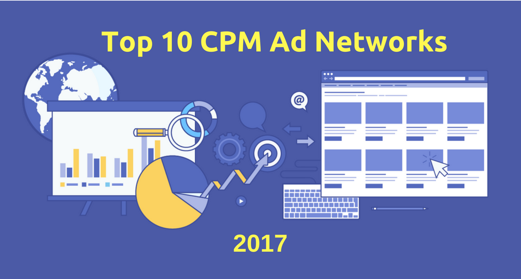 cpm ads