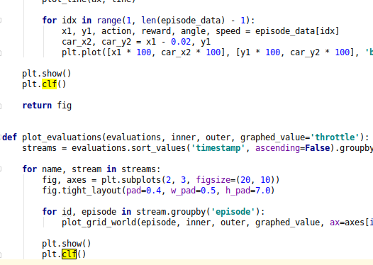 Just a first image showing some code. A DeepRacer goes into a bar. The bartender says: we don't serve DeepRacers over here. The DeepRacer follows the way out