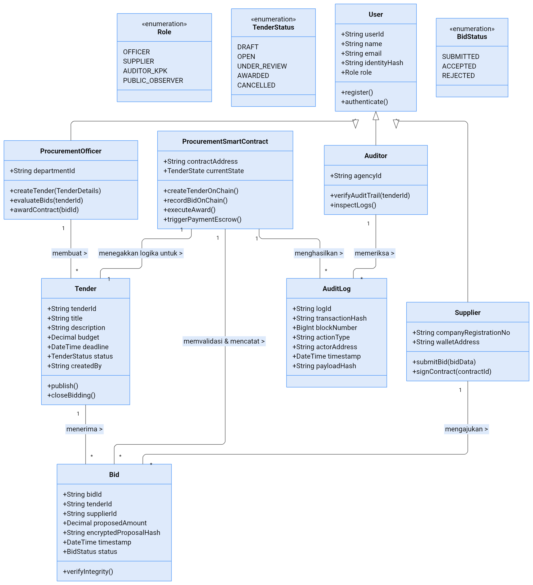 mermaid-diagram (97).png