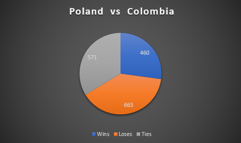 WorldCup26.png